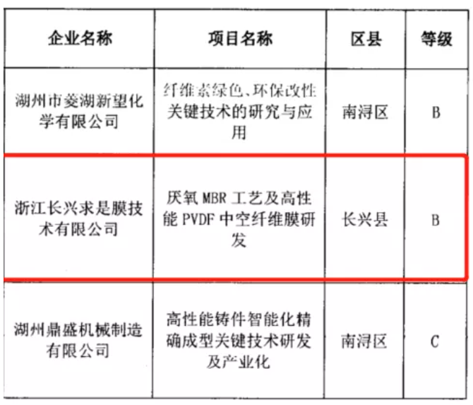 微信截图_20210809134844.png